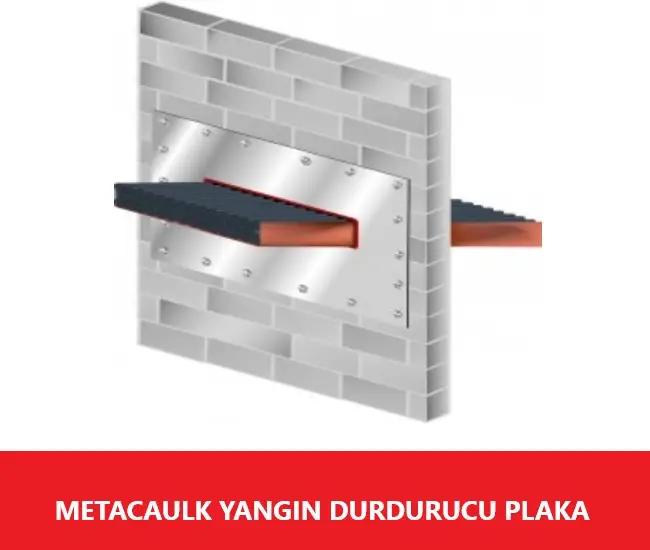 Metacaulk Yangın Durdurucu Plaka