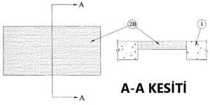 Yangına Dayanıklı Harç Detayı C-AJ-0068