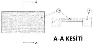 Yangına Dayanıklı Harç Detayı C-AJ-0068
