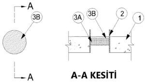 Yangın Durdurucu Mastik Uygulama Detayı C-AJ-0110