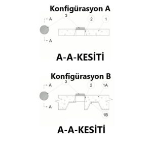 Yangın Durdurucu Hazır Rezervasyon ile uygulama detayı F-A-0016