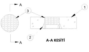 Yangın Durdurucu Mastik ve Manşon Yangın Test Raporu F-A-0019