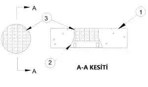 Yangın Durdurucu Mastik ve Manşon Yangın Test Raporu F-A-0019