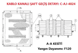 Kablo Kanalı Şaft Geçiş Detayı C-AJ-4024