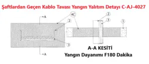 Kablo Kanalı Şaft Geçiş Yangın Yalıtım Detayı: C-AJ-4027