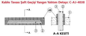 Kablo Tavası Şaft Geçişi Yangın Yalıtım Detayı: C-AJ-4038