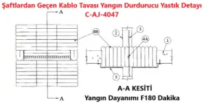 Şaftlardan Geçen Kablo Tavası için Yangın Durdurucu Yastık Detayı C-AJ-4047