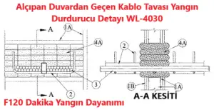 Alçıpan Duvardan Geçen Kablo Tavası Yangın Durdurucu Yastık Detayı WL-4030