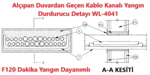 Alçıpan Bölme Duvardan Geçen Kablo Tavası Yangın Durdurucu Detayı WL-4041