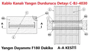 Kablo Kanalı İçin Yangın Durdurucu Detayı C-BJ-4030