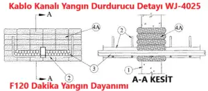 Kablo Kanalı Yangın Durdurucu Detayı WJ-4025