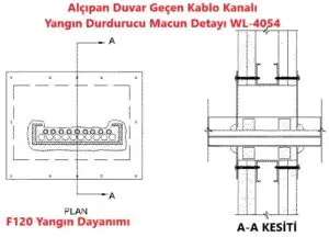 Alçıpan Duvar Geçen Kablo Tavası Yangın Durdurucu Macun Detayı WL-4054