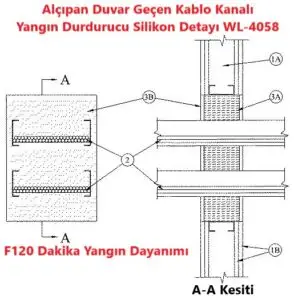 Alçıpan Duvar Geçen Kablo Kanalı Yangın Durdurucu Silikon Detayı WL-4058