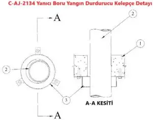 C-AJ-2134 Yanıcı Boru Yangın Durdurucu Kelepçe Detayı