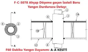 F-C-5078 Ahşap Döşeme geçen İzoleli Boru Yangın Durdurucu Detayı