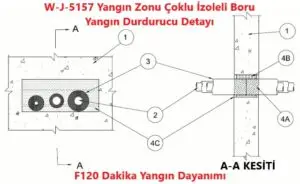 W-J-5157 Yangın Zonu Çoklu İzoleli Boru Yangın Durdurucu Detayı