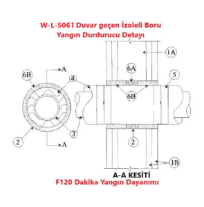 W-L-5061 Alçıpan Duvar geçen İzoleli Boru Yangın Durdurucu Detayı