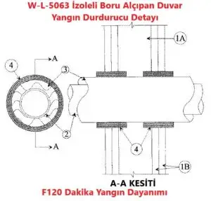 W-L-5063 İzoleli Boru Alçıpan Duvar Yangın Durdurucu Detayı