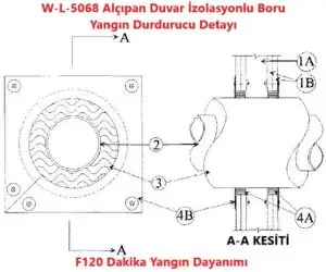 W-L-5068 Alçıpan Duvar İzolasyonlu Boru Yangın Durdurucu Detayı