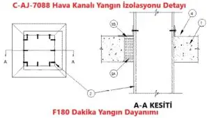 C-AJ-7088 Hava Kanalı Yangın İzolasyonu Detayı