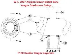 W-L-5097 Alçıpan Duvar İzoleli Boru Yangın Durdurucu Detayı