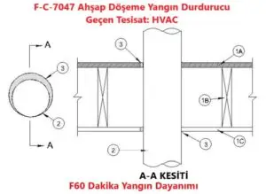 F-C-7047 Ahşap Döşeme Yangın Durdurucu Geçen Tesisat: HVAC