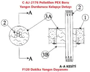 C-AJ-2176 Polietilen Boru Yangın Durdurucu Kelepçe Detayı