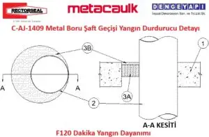 C-AJ-1409 Metal Boru Şaft Geçişi Yangın Durdurucu Detayı