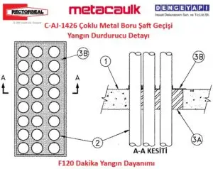 C-AJ-1426 Çoklu Metal Boru Şaft Geçişi Yangın Durdurucu Detayı