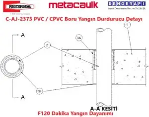 C-AJ-2373 PVC / CPVC Boru Yangın Durdurucu Detayı