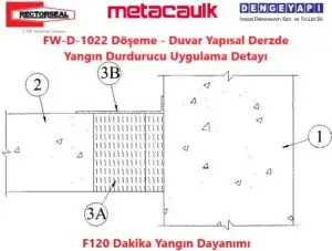 FW-D-1022 Döşeme - Duvar Yapısal Derzde Yangın Durdurucu Uygulama Detayı