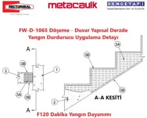 FW-D-1065 Döşeme - Duvar Yapısal Derzde Yangın Durdurucu Uygulama Detayı