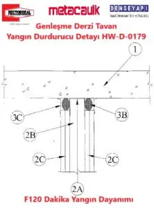 Genleşme Derzi Tavan Yangın Durdurucu Detayı HW-D-0179