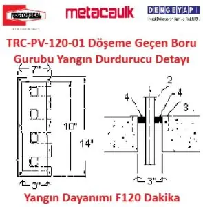 TRC-PH-120-01 Döşeme Geçen Bakır Boru Yangın Durdurucu Detayı