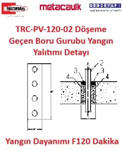 TRC-PV-120-02 Döşeme Geçen Boru Gurubu Yangın Yalıtımı Detayı