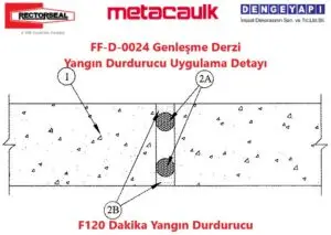 FF-D-0024 Genleşme Derzi Yangın Durdurucu Uygulama Detayı