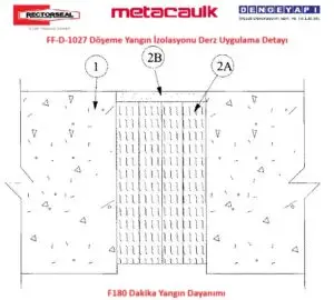 FF-D-1027 Döşeme Yangın İzolasyonu Derz Uygulama Detayı