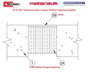 FF-D-1077 Genleşme Derzi Yangın Yalıtımı Uygulama Detayı