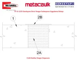 FF-D-1225 Genleşme Derzi Yangın İzolasyonu Uygulama Detayı