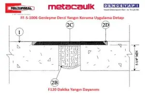 FF-S-1006 Genleşme Derzi Yangın Koruma Uygulama Detayı