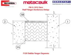 FW-S-1012 Derz Pasif Yangın Durdurucu Detayı