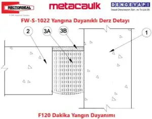 FW-S-1022 Yangına Dayanıklı Derz Detayı