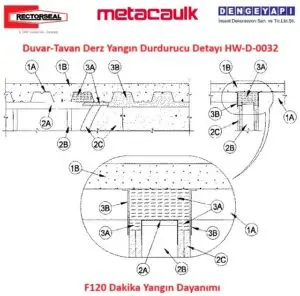 Duvar-Tavan Derz Yangın Durdurucu Detayı HW-D-0032