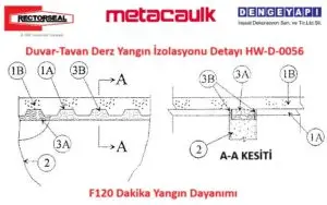 Duvar-Tavan Derz Yangın İzolasyonu Detayı HW-D-0056