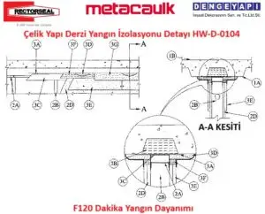 Çelik Yapı Derzi Yangın İzolasyonu Detayı HW-D-0104