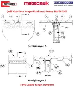 Çelik Yapı Derzi Yangın Durdurucu Detayı HW-D-0107