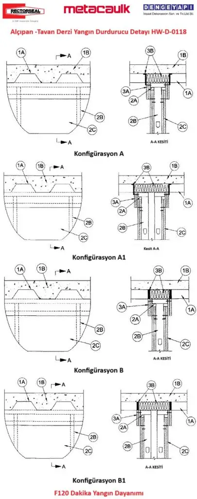 Alçıpan -Tavan Derzi Yangın Durdurucu Detayı HW-D-0118