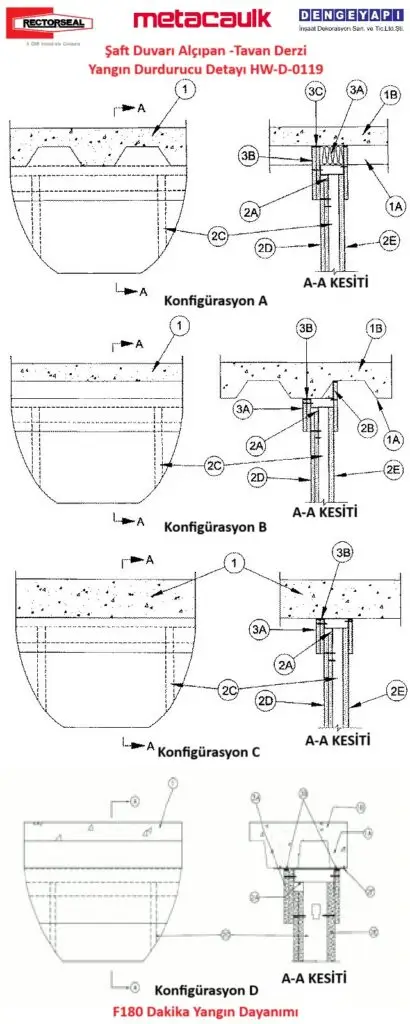 Şaft Duvarı Alçıpan -Tavan Derzi Yangın Durdurucu Detayı HW-D-0119