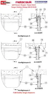 Şaft Duvarı Alçıpan -Tavan Derzi Yangın Yalıtımı Detayı HW-D-0120