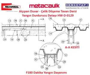 Alçıpan Duvar - Çelik Döşeme Tavan Derzi Yangın Durdurucu Detayı HW-D-0129